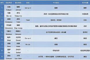 betway88官方下载截图3