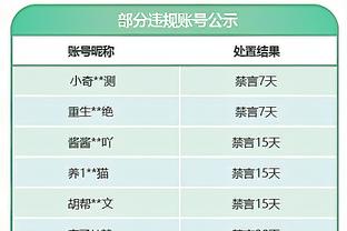 老鹰GM：我们对短期摆烂去获得长远收益的做法没有兴趣