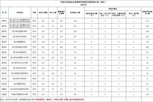 记者：不认为巴黎抽到皇家社会是一支好签，后者打法很有压迫性